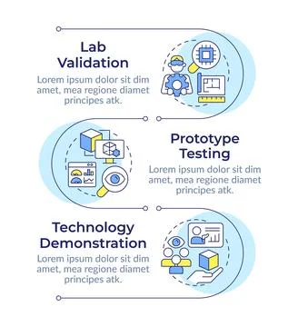 Levels of technology readiness infographic vertical sequence 스톡 일러스트