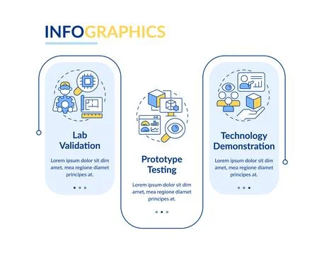 Levels of technology readiness rectangle infographic vector Stock Illustration