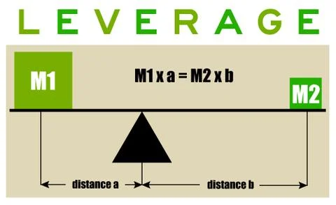 Leverage Stock Illustration