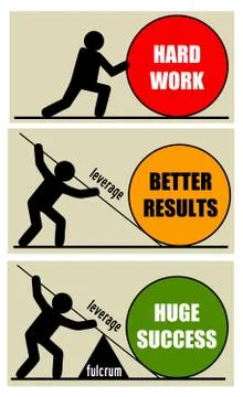 Leverage Illustrazione stock