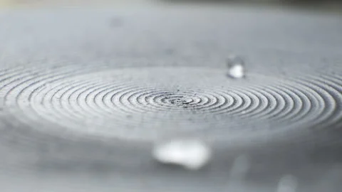 Levitation and minimum friction force Experiment with drop of water on hot Stock Footage 266262131