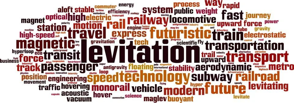 Levitation word cloud Stock Illustration