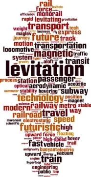 Levitation word cloud Stock Illustration