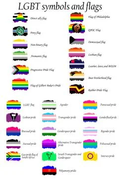 LGBT flag set including Progressive, Standard, Bisexual, Polyamory, Asexual,  Illustrazione stock