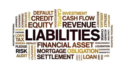 Liabilities animated word cloud,animation tag kinetic typography seamless loop. Stock Footage 312065852