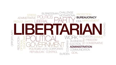 Libertarian animated word cloud, text design animation. Kinetic typography. Stock Footage 81743703