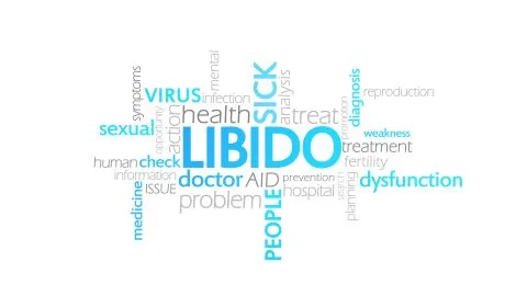 Libido, Typography Animation Stock Illustration
