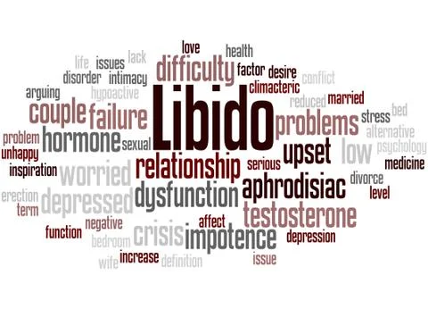 Libido, word cloud concept イラスト素材