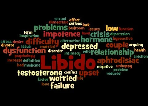 Libido, word cloud concept Stock Illustration