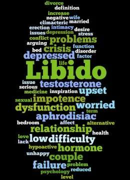 Libido, word cloud concept イラスト素材