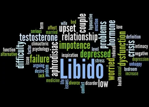 Libido, word cloud concept イラスト素材