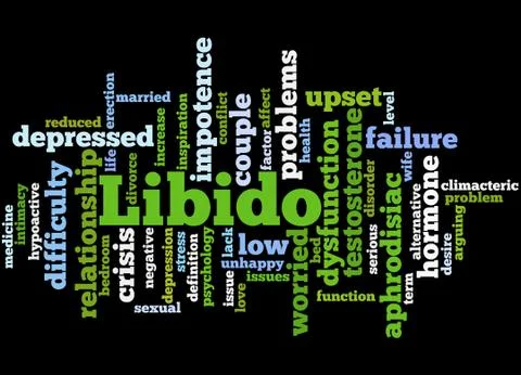 Libido, word cloud concept 库存插图