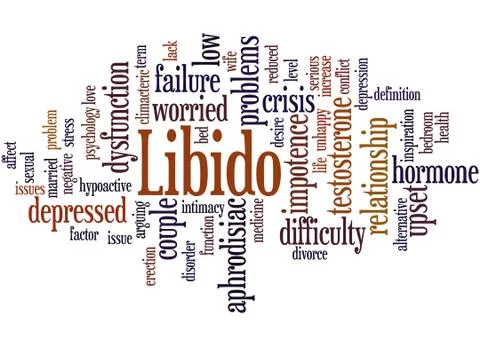 Libido, word cloud concept イラスト素材