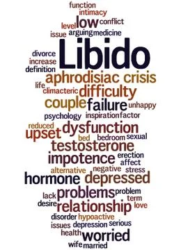 Libido, word cloud concept Illustrazione stock