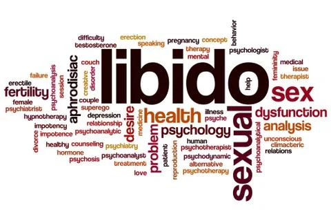 Libido word cloud イラスト素材