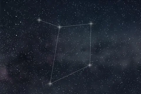 Libra Constellation. Zodiac Sign Libra constellation lines Stock Photos