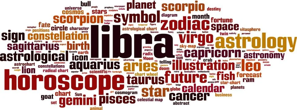 Libra word cloud Stock-Illustration
