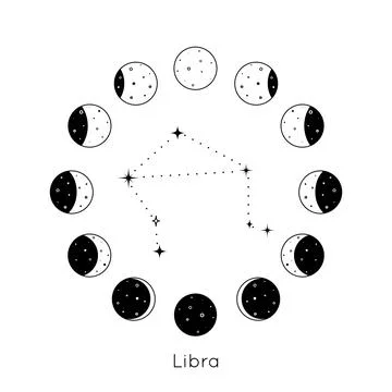 Libra zodiac constellation inside circular set of Moon phases. Black outline Stock Illustration