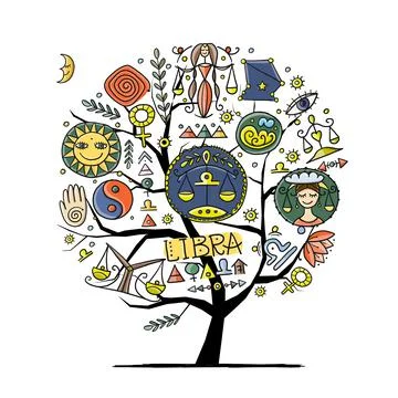 Libra Zodiac Tree. Element of Air. Design of Astrology Calendar, Horoscope Stock Illustration