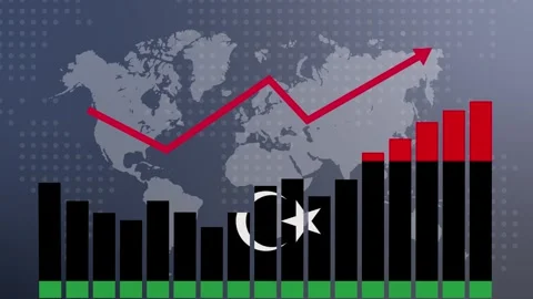 Libya bar chart graph with ups and downs, increasing values, concept of eco.. Stock Footage 277068034