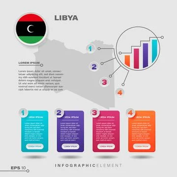 Libya Chart Infographic Element Stock Illustration
