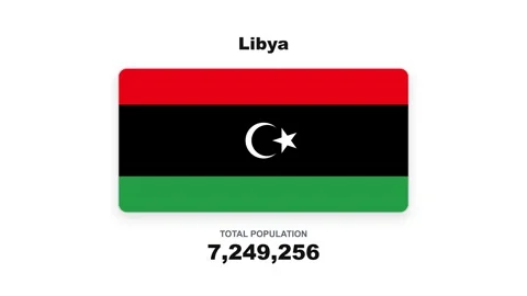 Libya country population counter and national flag animation Stock Footage 346508286