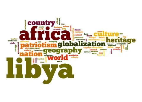 Libya word cloud Stock Illustration