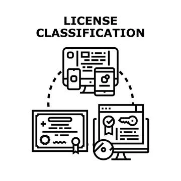 License classification digital document access protection concept Stock Illustration