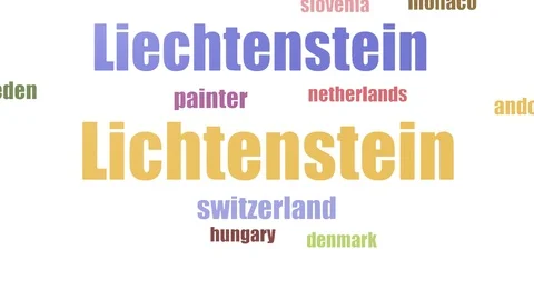 Lichtenstein Wordcloud Animated On White Background Stock-Footage 103092570