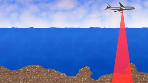 LIDAR  System On Airplane Flying Over Ocean. 3D Animation Stock Footage 125305033