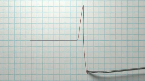 Lie detector animated light top Stock Footage 37902025