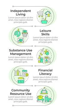 Life competencies infographic vertical sequence Stock Illustration