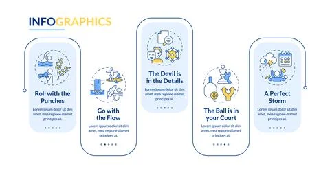 Life lesson challenges rectangle infographic vector Illustrazione stock