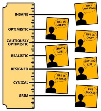 Life mindset Stock Illustration