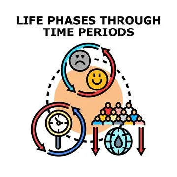 Life phases concept through temporal periods impacting resources Stock Illustration