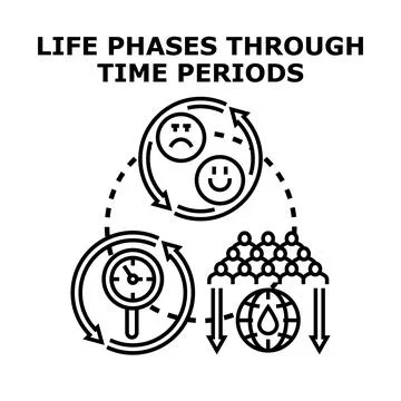 Life phases concept through temporal periods impacting resources Stock Illustration