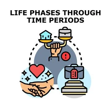 Life phases through different time periods concept Stock Illustration