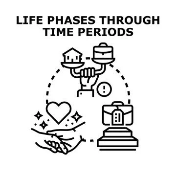 Life phases through different time periods concept Stock Illustration