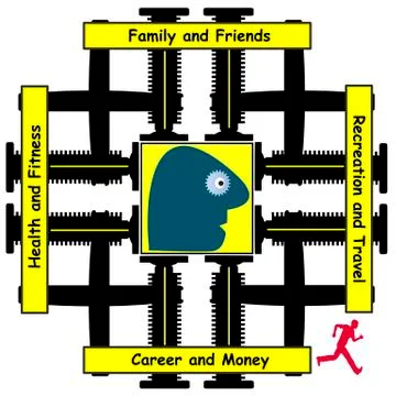 Life Plan Conflicts Illustrazione stock