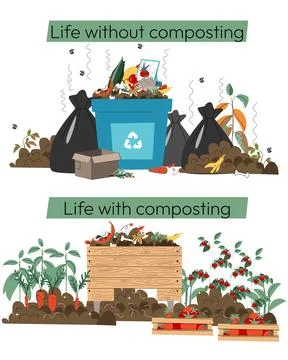 Life Without Composting vs Life With Composting Vector Illustration Waste Stock Illustration