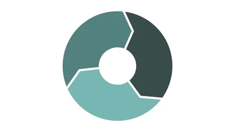 Lifecycle circulation icon with 3 arrows. Circle animation with three parts.. Stock Footage 242417072