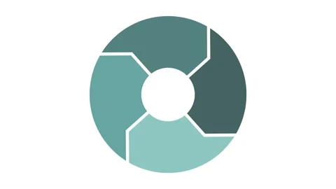 Lifecycle circulation icon with 4 arrows. Circle animation with four parts... Stock Footage 242417068