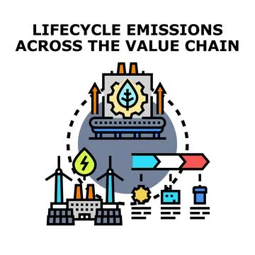 Lifecycle emissions across value chain assessing environmental impact Stockillustratie