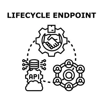 Lifecycle endpoint processing data interface connection Illustrazione stock