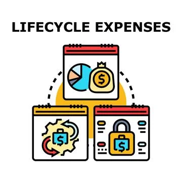 Lifecycle expenses concept planning managing budget finances Ilustração Stock