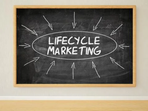 Lifecycle Marketing Stock Illustration