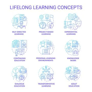 Lifelong learning blue gradient concept icons set Stock Illustration