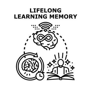 Lifelong learning memory development concept illustration Stock Illustration