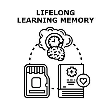 Lifelong learning memory development vector concept Stock Illustration