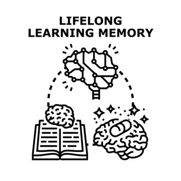 Lifelong learning memory enhancing cognitive brain science Stock Illustration